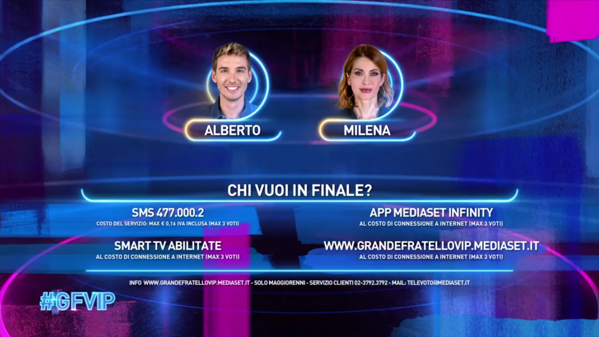 Alberto De Pisis o Milena Miconi: chi vuoi in finale al GF Vip 7? Il SONDAGGIO
